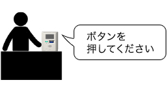 患者様宅に設置＆説明